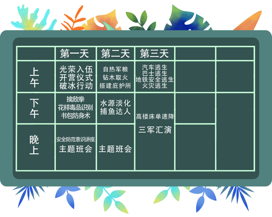 西点十一国庆营震撼来袭！7天长假，让孩子从肉体到精神完成升华！,十一国庆假期