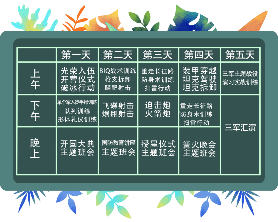 西点十一国庆营震撼来袭！7天长假，让孩子从肉体到精神完成升华！,十一国庆假期