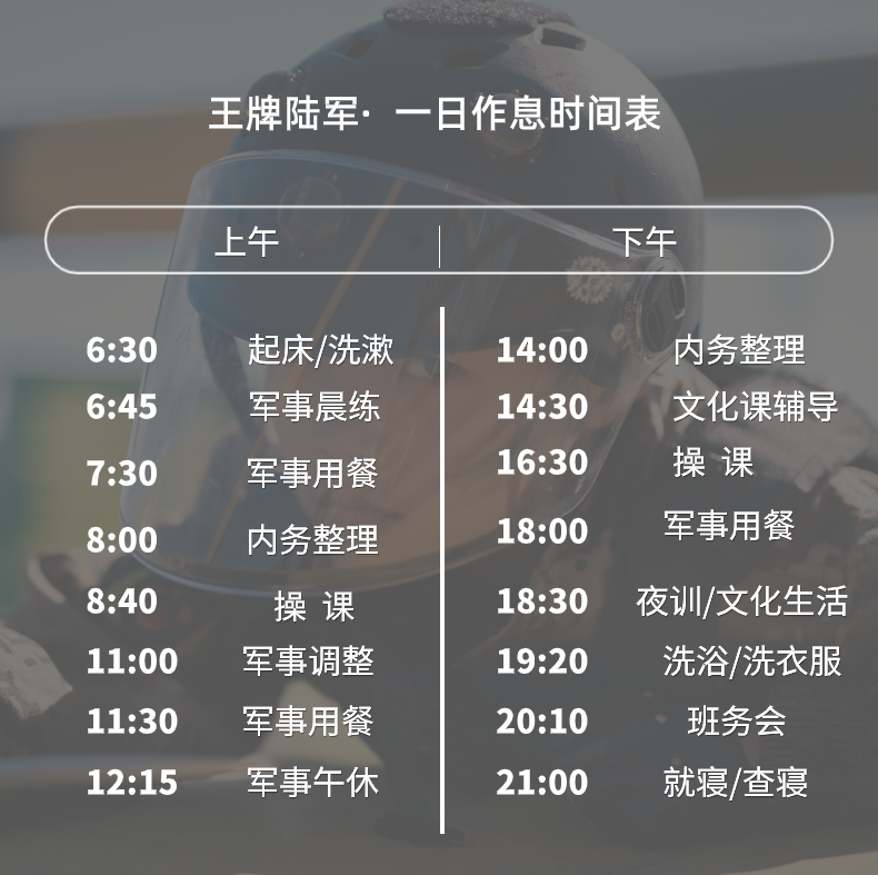 震撼上线！冠军少年，蜕变成长，解锁更优更燃的冬季挑战！,王牌陆军训练营,冬令营