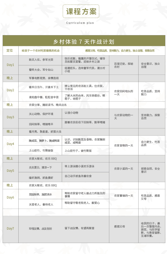 暑假7天乡村体验营