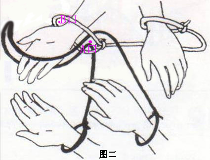 好玩的绳子游戏
