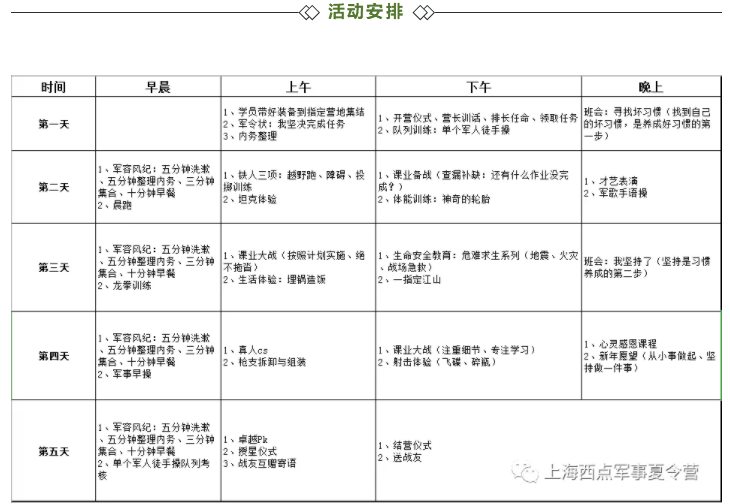 上海西点新年好习惯营活动安排