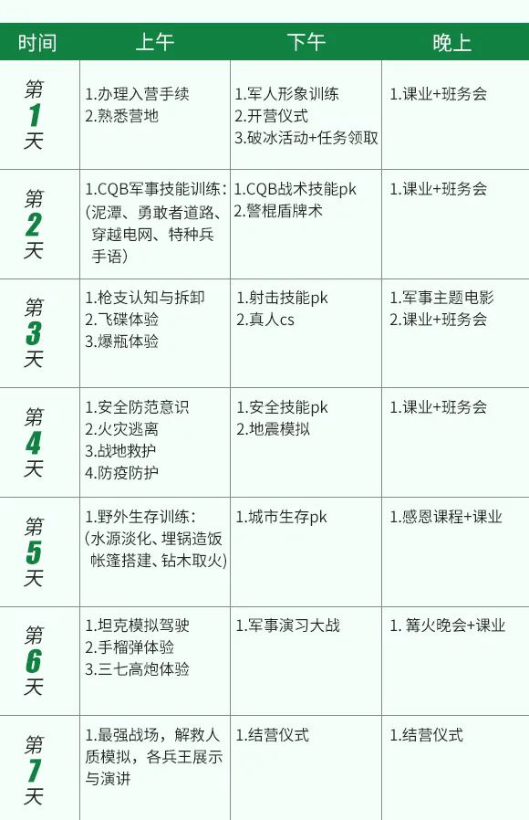 国庆营倒计时，“三军兵王争霸营”名额不多，快来抢购了！
