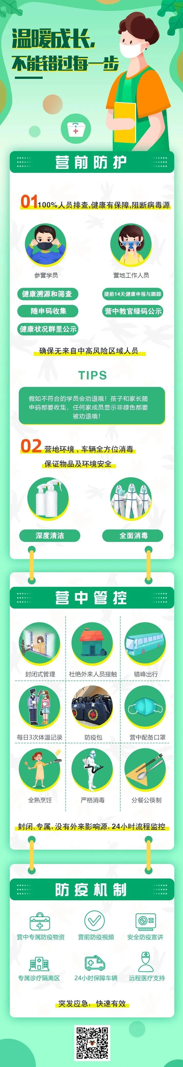 倒计时开启，2021西点好习惯军事冬令营入营须知！