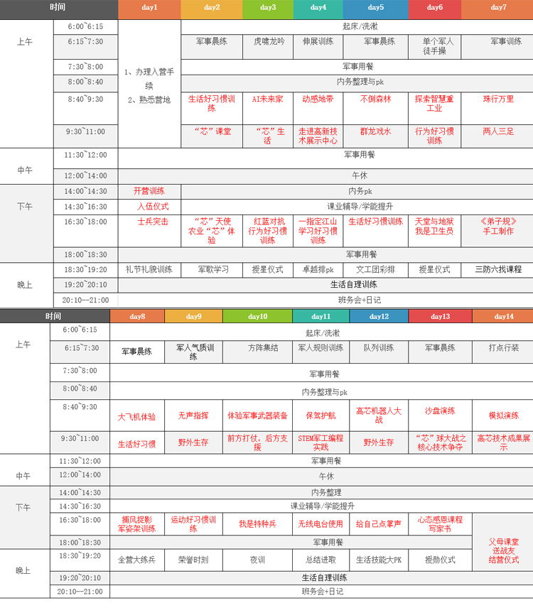 暑假14天高“芯”探索营