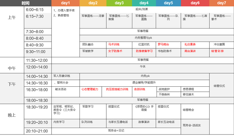 暑假7天精英女兵训练营