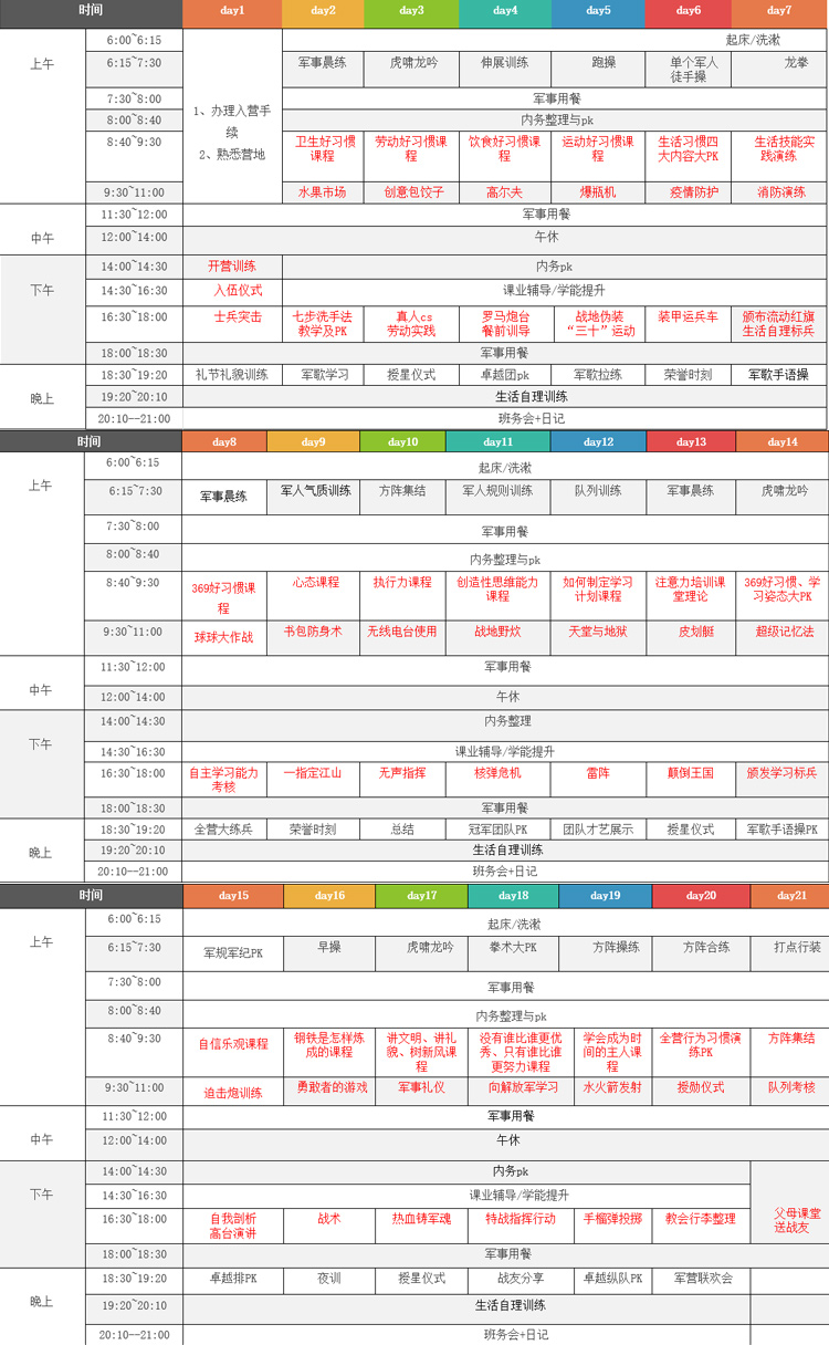 暑假21天王牌陆军训练营