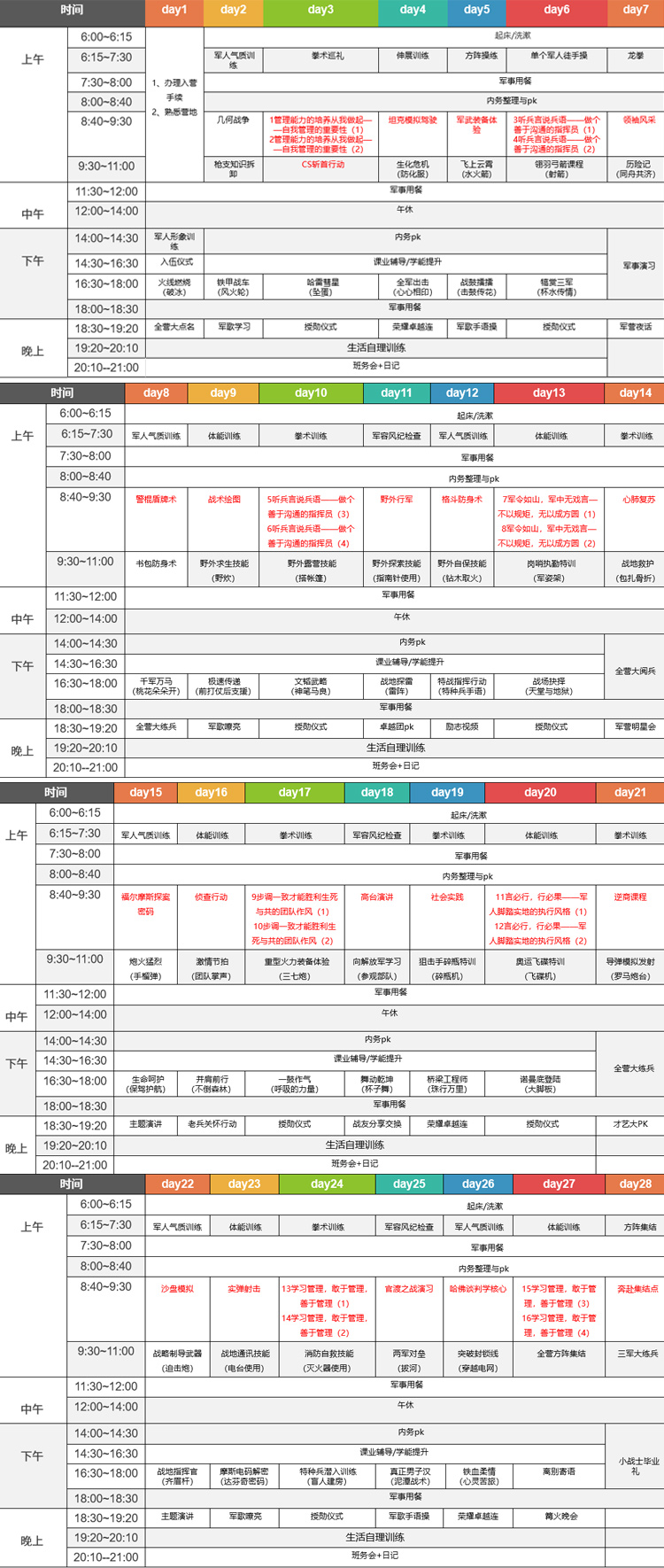 暑假28天BIQ特训营