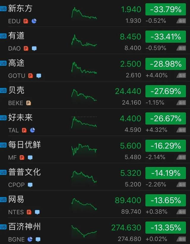 培训班哭了，孩子笑了，家长不知所措了！