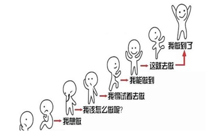 给孩子立规矩这5条黄金法则！