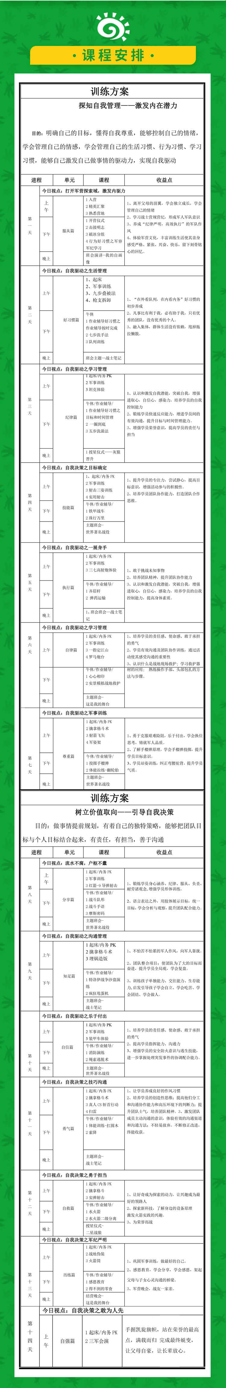 2022年寒假十四天王牌陆军特训营,2022冬令营