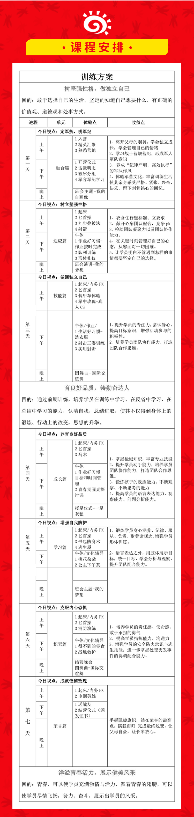2022年寒假七天精英女兵特训营,2022冬令营