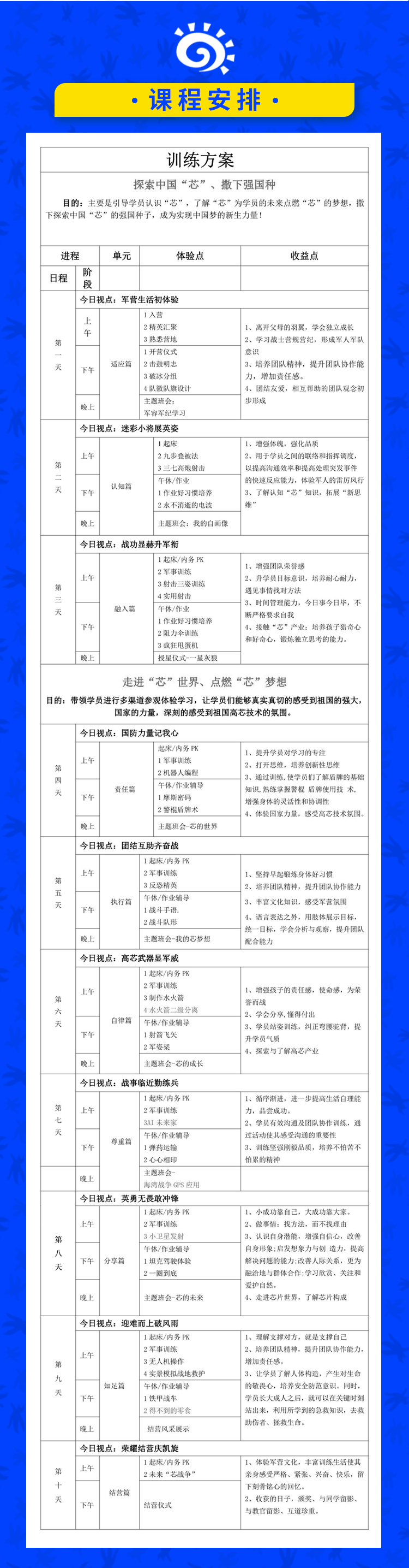 2022年寒假十天高芯探索营,2022冬令营