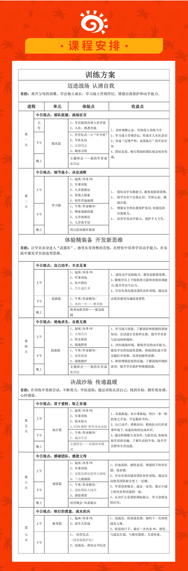 2022年寒假七天绝地求生特训营,2022冬令营