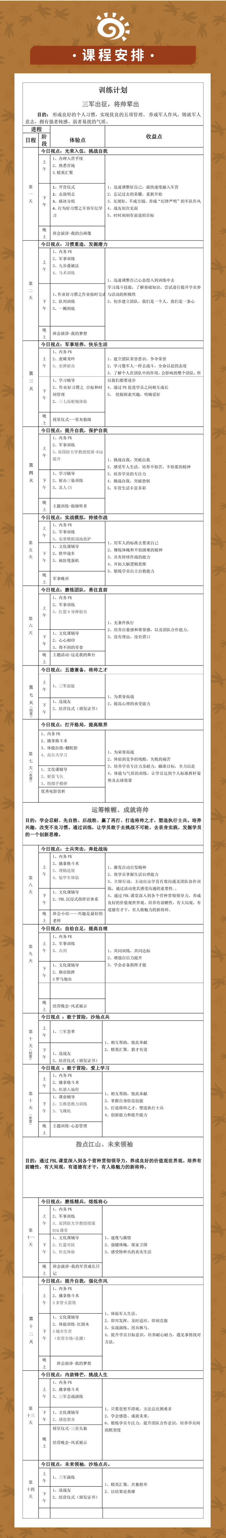 2022年寒假十四天卓越将帅营,2022冬令营