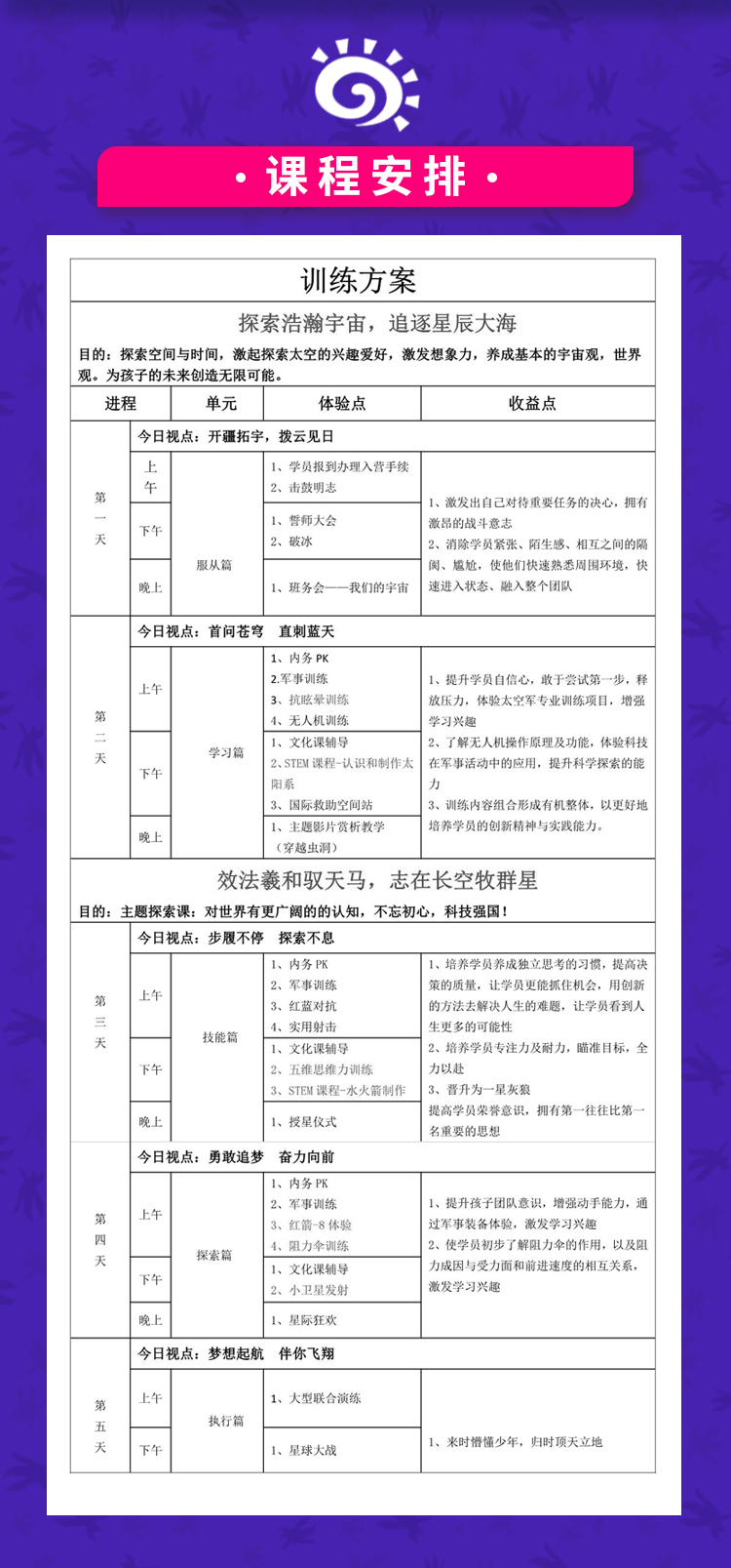 2022年寒假太空军特训营,2022冬令营