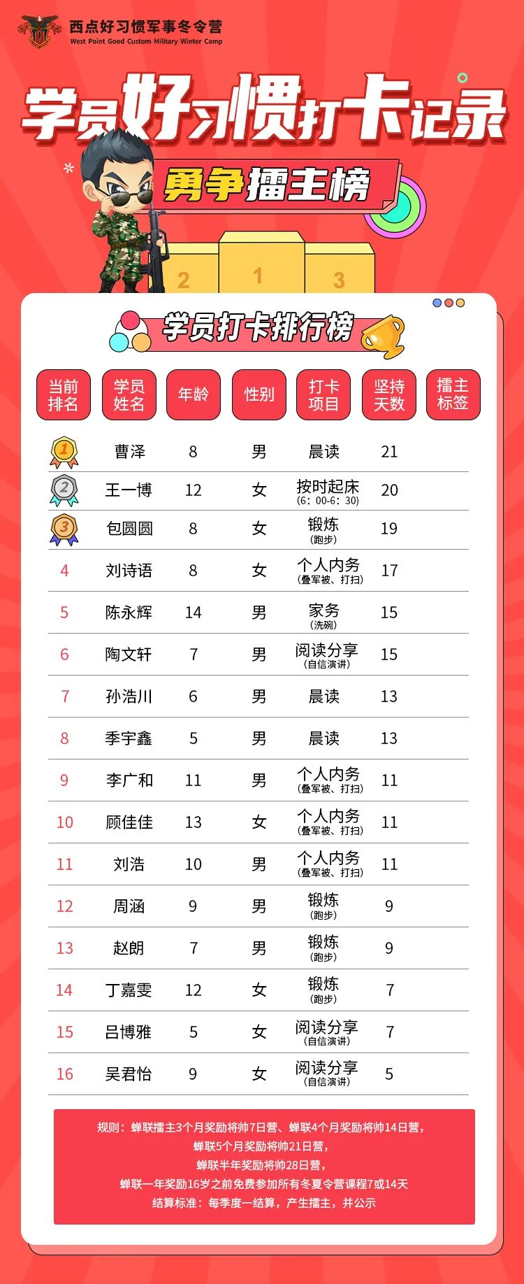 线上打卡送豪礼，想要21天将帅/陆军的免费名额吗？,冬令营