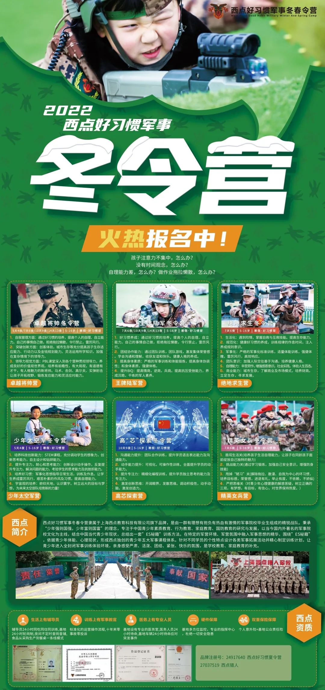 未来优秀的孩子，大多……,上海西点好习惯军事冬令营