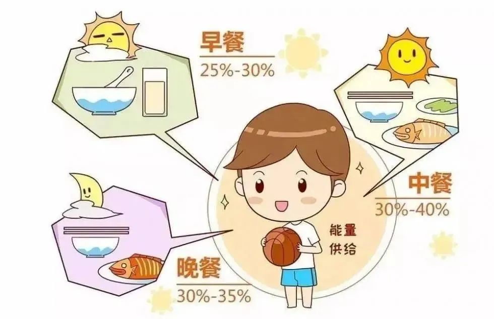 疫情发酵，一定要知道关于新冠肺炎的45个知识点！, 上海西点好习惯军事夏令营