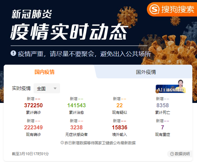 疫情发酵，一定要知道关于新冠肺炎的45个知识点！, 上海西点好习惯军事夏令营