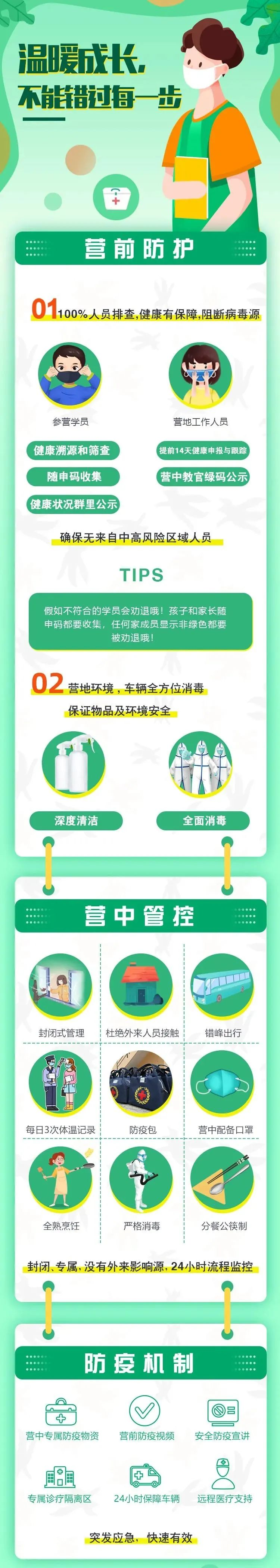 2022西点女兵夏令营，全新升级，刷爆魔都！