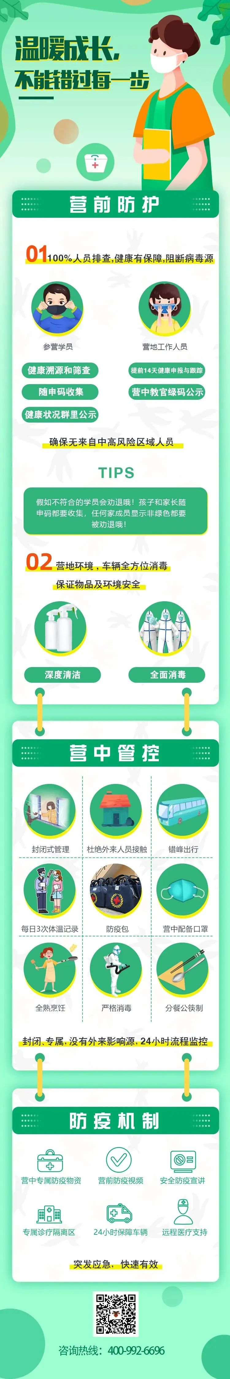 安全“加码”不放松 上海西点将继续坚守防疫6大安全保障！,上海冬春令营,军事冬令营