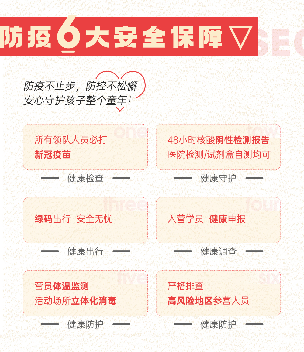 安全“加码”不放松 上海西点将继续坚守防疫6大安全保障！,上海冬春令营,军事冬令营