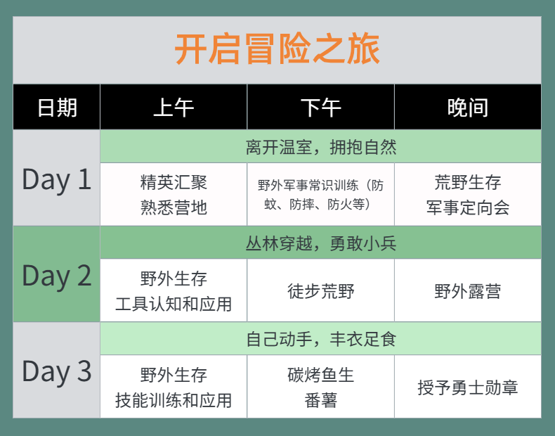 【2024西点冬令营—野外生存】森林探险，GET更多生存技能，解锁更优更燃的冬季挑战！