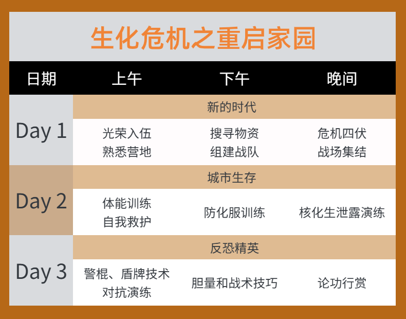 【2024西点冬令营—生化危机营】末世画风，科学自救！危险刺激的生存挑战！,上海军事冬令营,冬令营