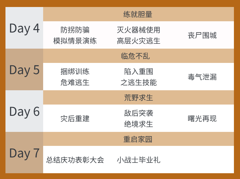 【2024西点冬令营—生化危机营】末世画风，科学自救！危险刺激的生存挑战！,上海军事冬令营,冬令营