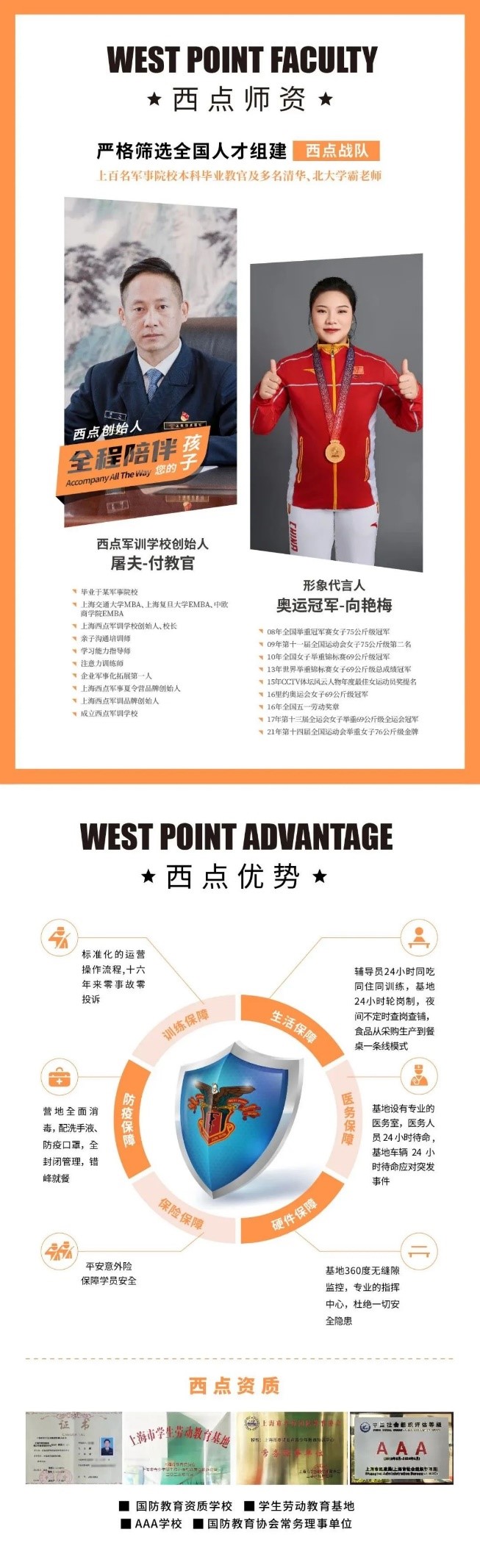 西点好习惯夏令营20个岗位服务1个学员！