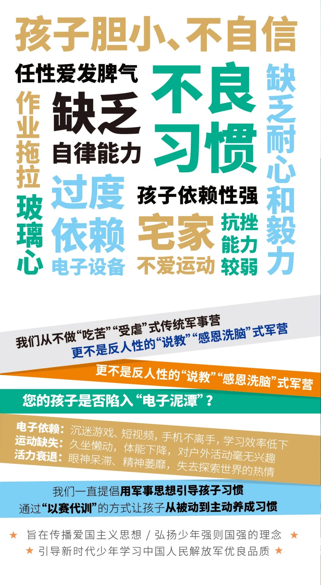 孩子拖延/玻璃心/厌学！暑假二刷率90%的夏令营!,西点好习惯夏令营报名,夏令营报名