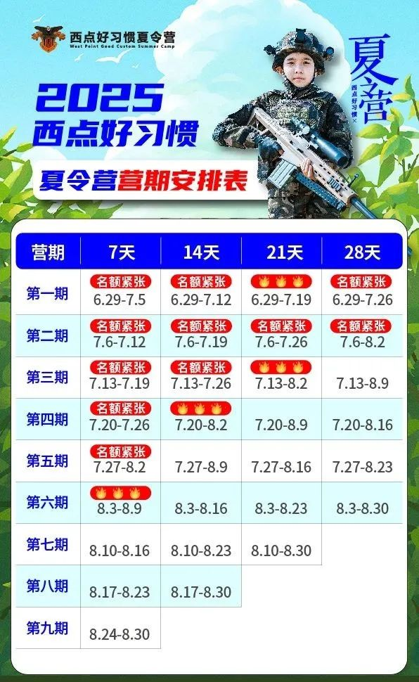 2025全国中小学暑假时间来啦！上海最早放假，家长群有人欢喜有人忧……