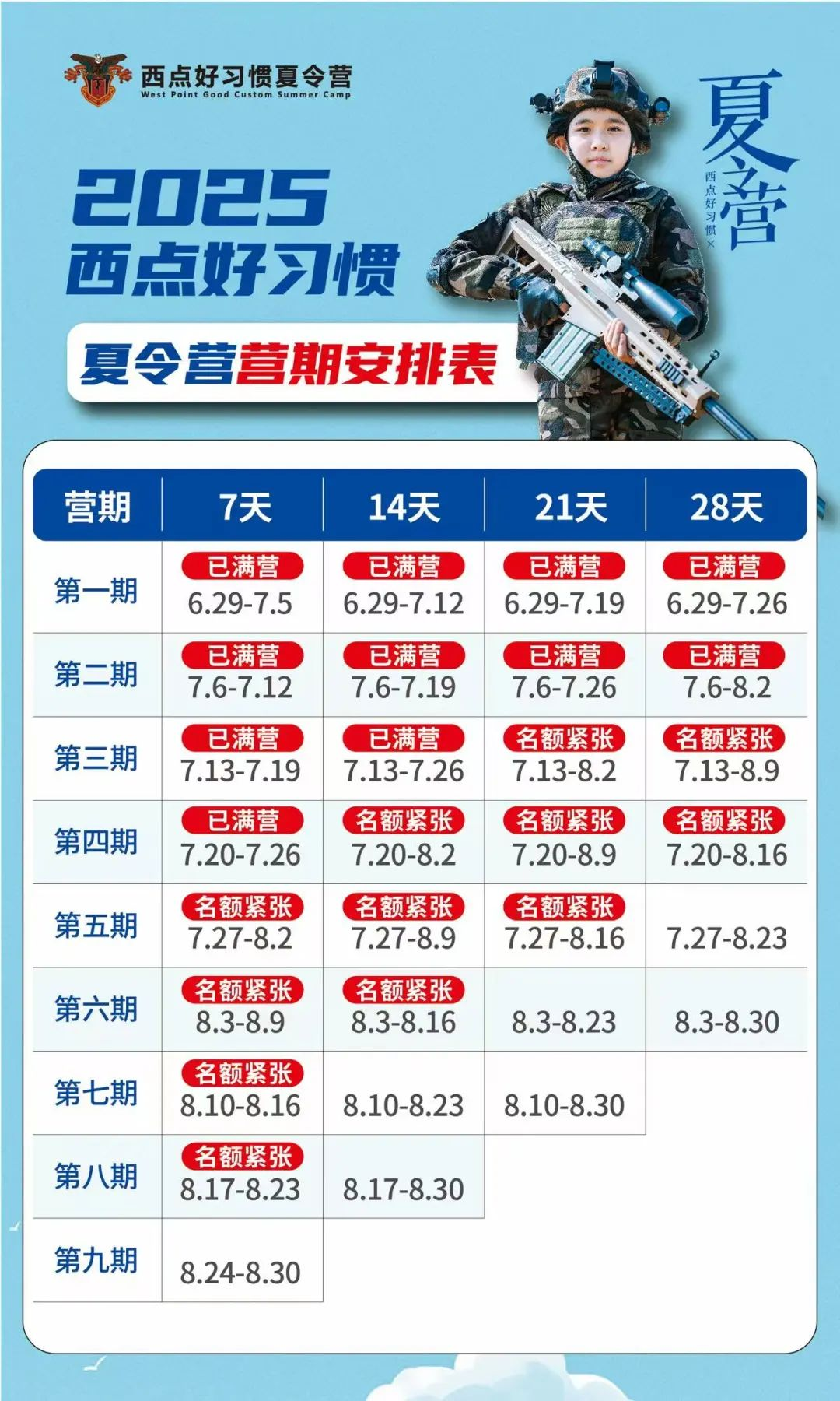 开营捷报！小战士集结啦！首日离了爸妈，他们求知、自律、拼搏样样行！,夏令营，夏令营开营