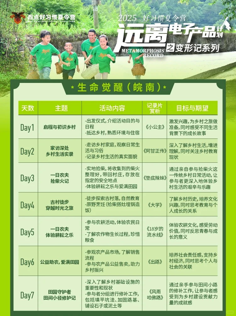 如果换一种身份生活？你是否还无所畏惧？,夏令营招生